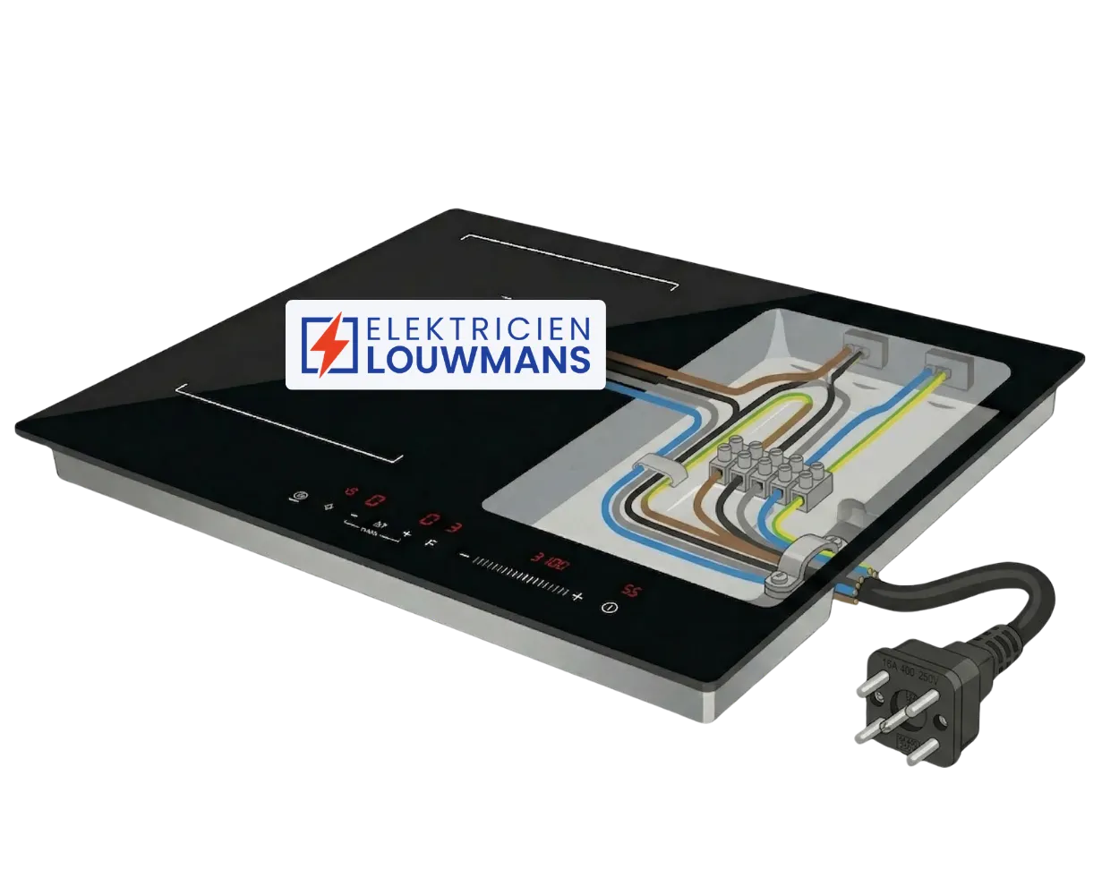 Perilex-aansluiting-opbouwen Uw lokale elektricien
